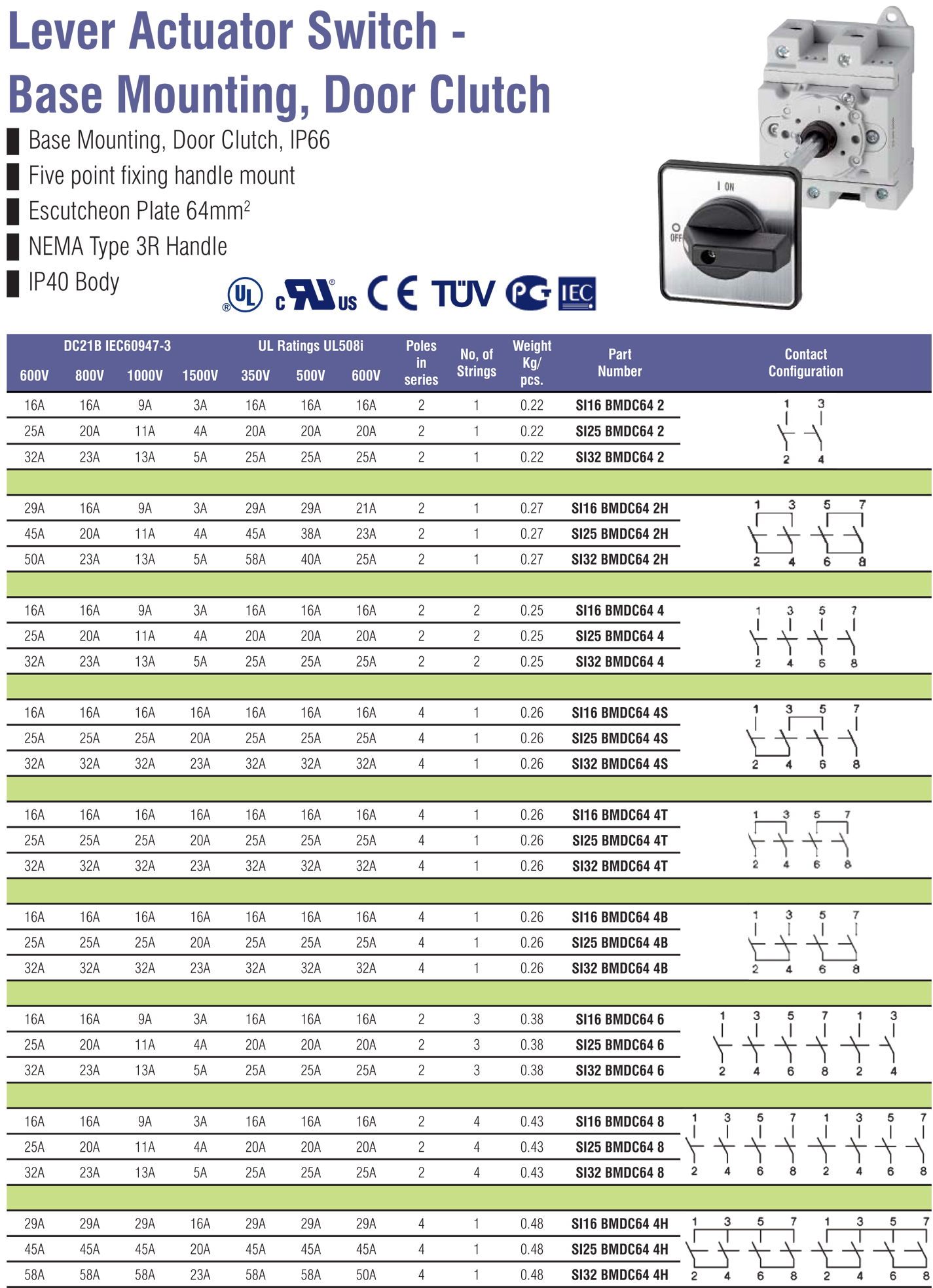 Lever Actuator Switches Panel Mounting, Door Clutch SonectradBRN